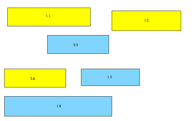 Mapa de una finca